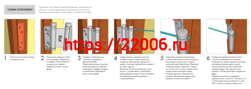 Петля Armadillo (Армадилло) пружинная Aldeghi ALH.125.5 CP хром фото 2