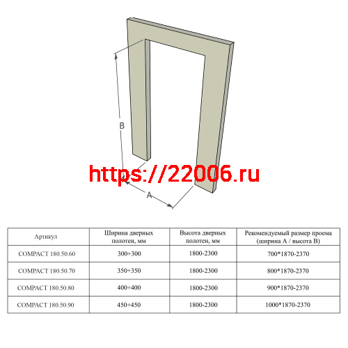 Складная Armadillo (Армадилло) система COMPACT 180.50.80 L INOX лев. фото 3