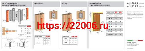 Петля Armadillo (Армадилло) пружинная Aldeghi ALH.125.5 CP хром фото 3
