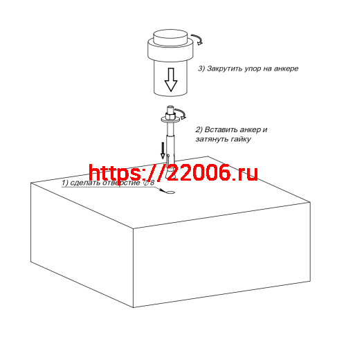 Упор Fuaro (Фуаро) дверной напольный STOPPER/M.14 INOX (нерж. сталь) фото 4
